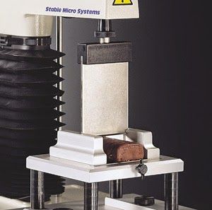 Análise de Cisalhamento/Corte