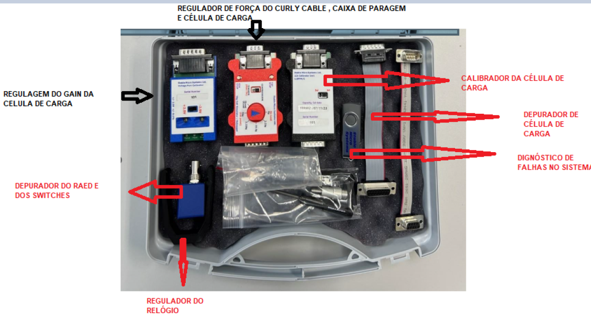 Manutenção Preventiva e Calibração