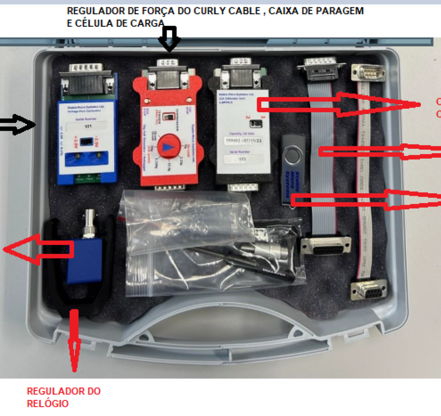 Manutenção Preventiva e Calibração